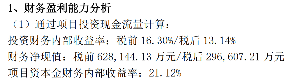 380億能源巨頭大動(dòng)作：廣匯能源總市值381億元、賬面資金35億，擬164.8億投建煤炭項(xiàng)目稅后收益率將達(dá)13.14%