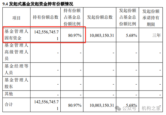 中銀基金邢秋羽突然卸任所有基金經(jīng)理職務(wù)！FOF一姐清盤壓力巨大曾獲公司自購力挺  第6張