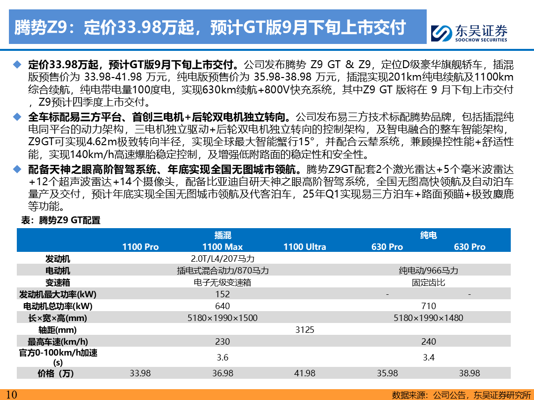 【東吳電新】電動車9月報：國內(nèi)銷量亮眼+海外大儲爆發(fā)，產(chǎn)業(yè)鏈旺季持續(xù)  第9張