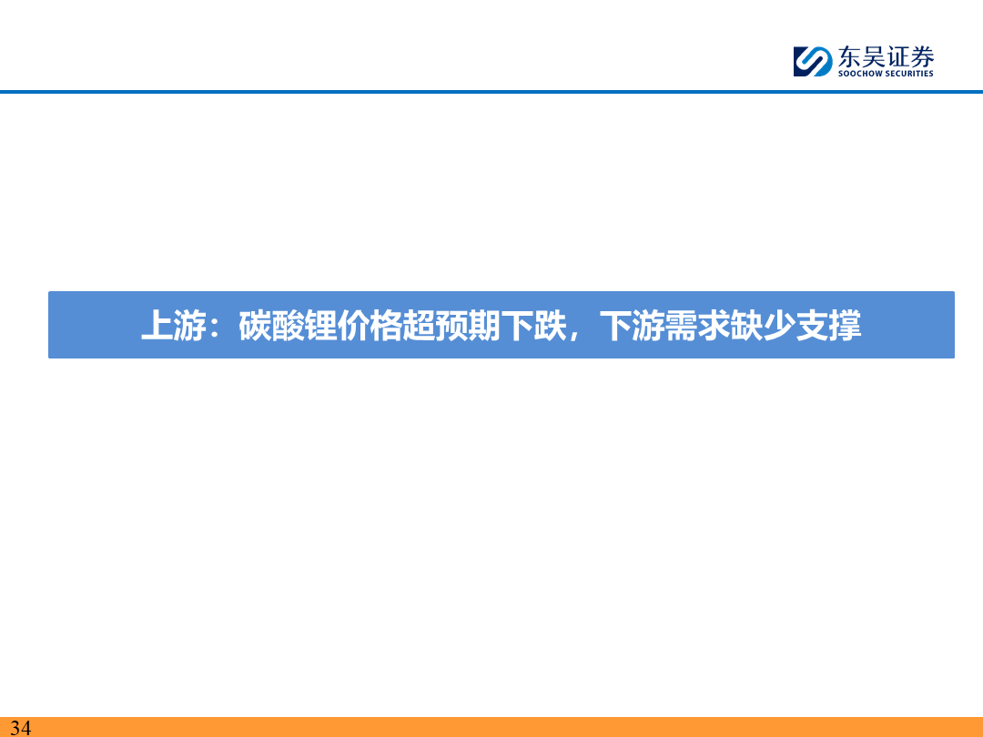 【東吳電新】電動車9月報：國內(nèi)銷量亮眼+海外大儲爆發(fā)，產(chǎn)業(yè)鏈旺季持續(xù)  第33張