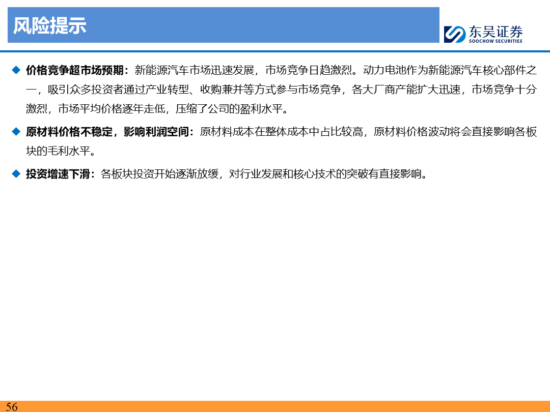 【東吳電新】電動車9月報：國內(nèi)銷量亮眼+海外大儲爆發(fā)，產(chǎn)業(yè)鏈旺季持續(xù)  第55張