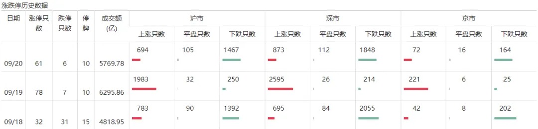 周末大利好！貴州茅臺(tái)首次大手筆回購(gòu)，能否帶動(dòng)A股反彈？分析來(lái)了  第13張