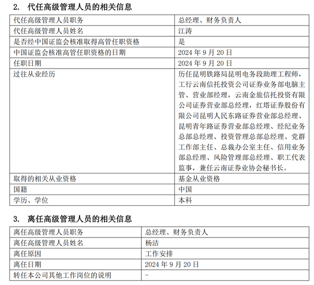 紅塔紅土基金董事長(zhǎng)和總經(jīng)理同日離任  第2張