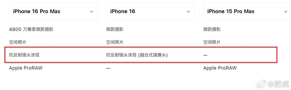 蘋果官網(wǎng)刪除iPhone 16后置鏡頭配備抗反射鏡頭涂層：實(shí)測相機(jī)鬼影還在  第3張