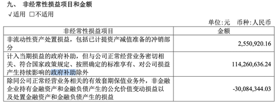 四川長虹500億營收背后：凈利率不足1%，電視業(yè)務(wù)沒落  第3張