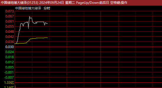 突發(fā)異動！A股熱門牛股，直線“天地板”！多股大跳水！  第4張