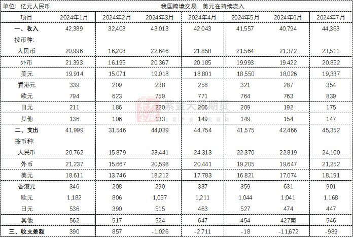 【銅四季報(bào)】君臨天下——降息周期下的銅機(jī)遇  第6張