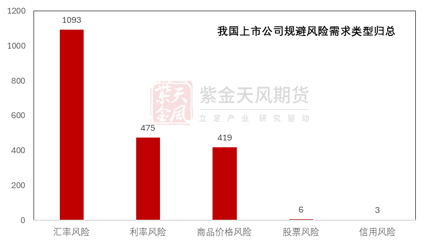 【銅四季報(bào)】君臨天下——降息周期下的銅機(jī)遇  第8張