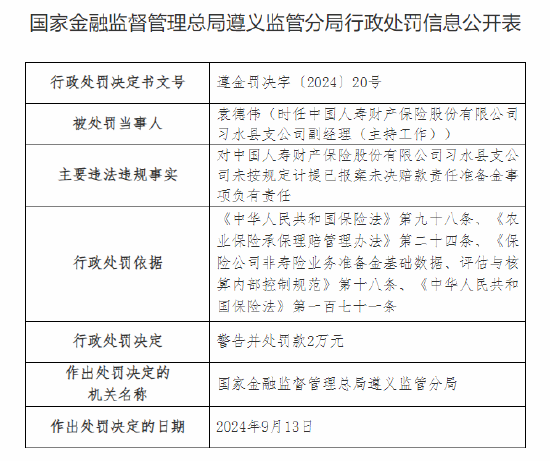 中國人壽財險習水縣支公司被罰9萬元：未按規(guī)定計提已報案未決賠款責任準備金  第3張