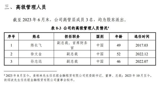 “外部”掌門浮出水面？西南證券！  第2張