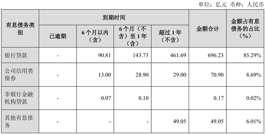 甘當(dāng)保利地產(chǎn)的配角  第2張