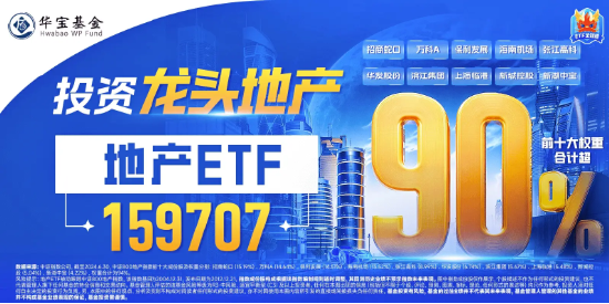 地產(chǎn)ETF（159707）盤中漲超5%逼近前高，萬(wàn)科保利拉升7%！中銀：地產(chǎn)拐點(diǎn)已至