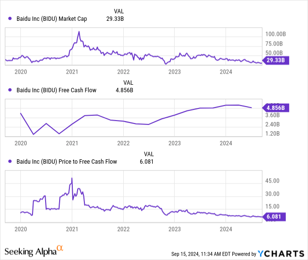 中概股全線大漲后，外資態(tài)度“大轉彎”！領漲的百度處境如何？  第8張