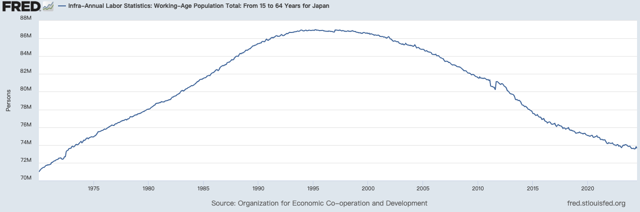 四成員工已年過(guò)半百 日本航空將提高60歲以上退休返聘人員待遇  第1張