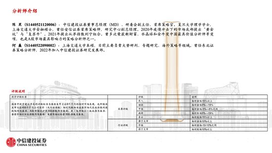 中信建投策略陳果：哪些熱點(diǎn)有望繼續(xù)上漲？  第22張