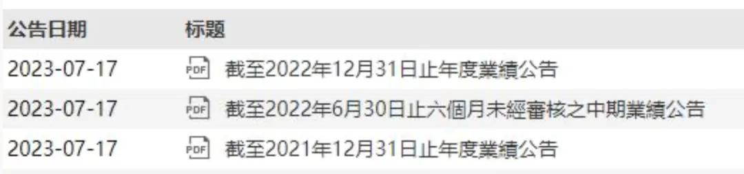 許家印被“拘留”一年后現(xiàn)身深圳！恒大2.4萬(wàn)億巨債，他將何去何從？  第2張