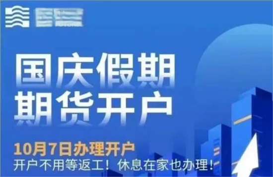 A股，熱搜第一！任澤平大膽預測，A股開盤這樣走！券商提前復工刷屏……  第5張