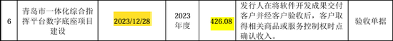 又一北交所IPO終止！上半年已虧損  第19張