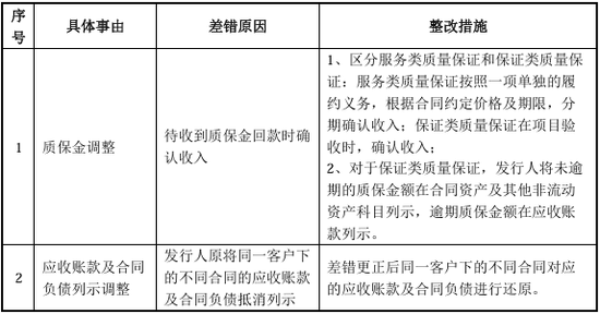 又一北交所IPO終止！上半年已虧損  第22張