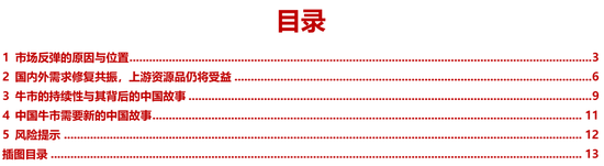 民生策略：放下踏空焦慮，思考中國故事  第1張