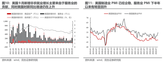 民生策略：放下踏空焦慮，思考中國故事  第7張