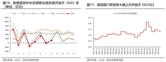 民生策略：放下踏空焦慮，思考中國故事  第11張