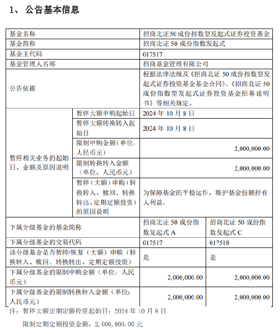 招商北證50成份指數(shù)C飆漲40% 網(wǎng)友支付寶購買失敗 怒斥“吃相難看”！  第6張