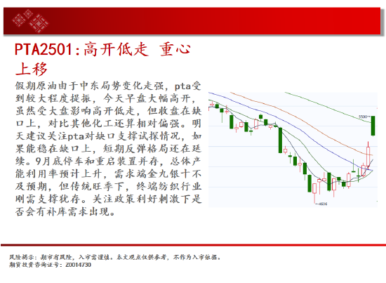 中天期貨:玉米回踩均線 生豬有企穩(wěn)跡象  第18張