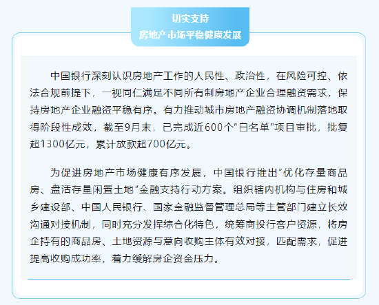 中國(guó)銀行：截至9月末已完成近600個(gè)房地產(chǎn)融資協(xié)調(diào)機(jī)制“白名單”項(xiàng)目審批 批復(fù)超1300億元