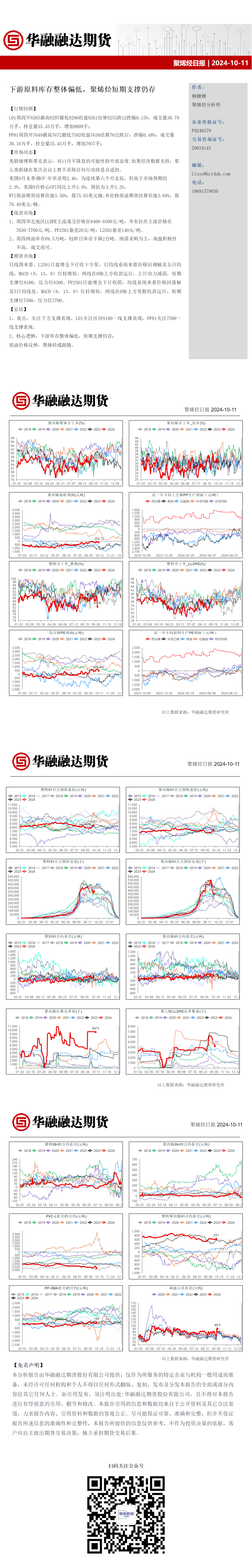 下游原料庫存整體偏低，聚烯烴短期支撐仍存