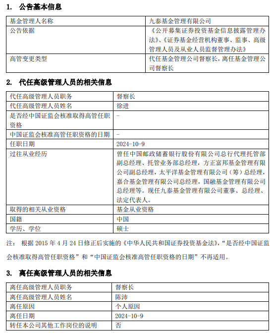 任職7年 九泰基金督察長陳沛因個人原因離任