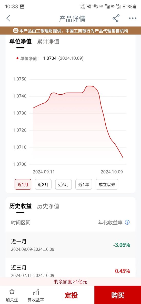 銀行理財(cái)冰火兩重天：固收浮虧?rùn)?quán)益類暴漲 有含權(quán)產(chǎn)品近一月年化達(dá)529%