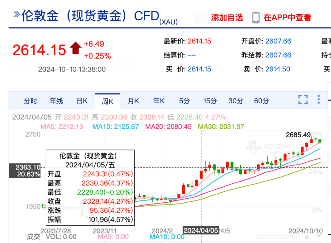 當(dāng)中國(guó)為了股市瘋狂的時(shí)候，世界接連發(fā)生意外  第22張