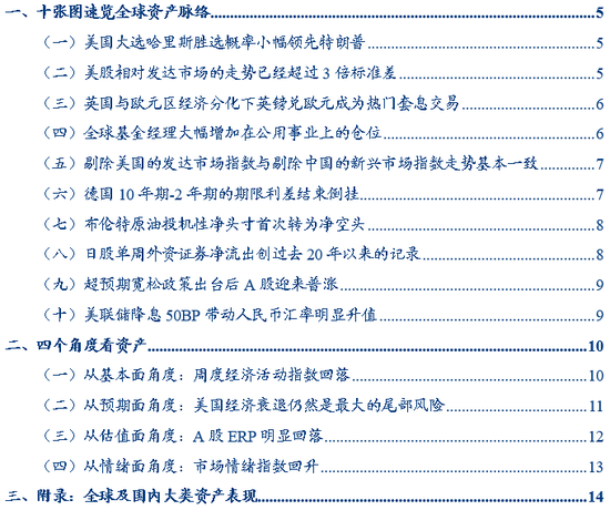 華創(chuàng)證券張瑜：9月全球投資十大主線  第1張