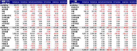 中金：港股市場期待什么樣的政策？  第9張