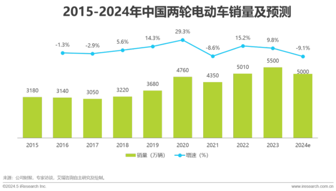 愛瑪科技暴雷：董事長被留置、多名高管減持、業(yè)績?cè)鲩L放緩 股市大漲也拉不動(dòng)愛瑪股價(jià)？  第2張