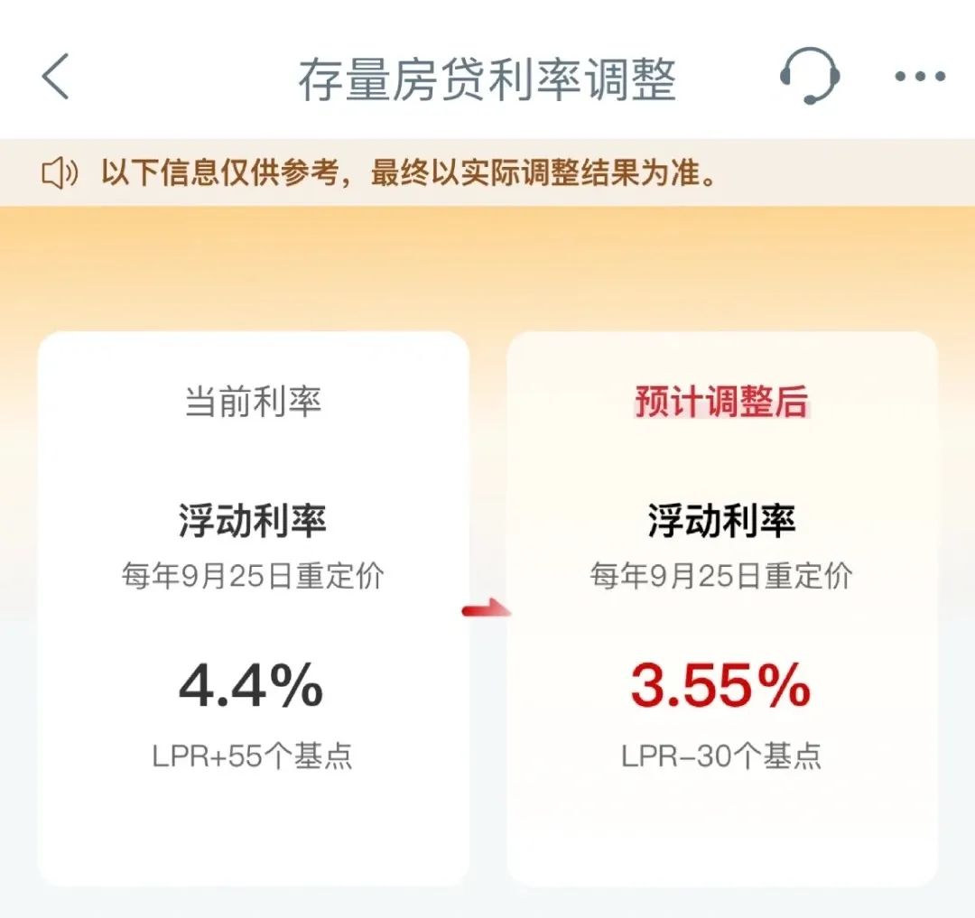 工行、建行等上線查詢功能，你的存量房貸利率能降多少？