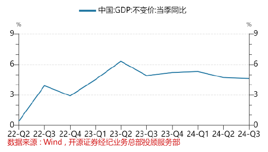 開源證券：?；仡^下敢于低吸高拋