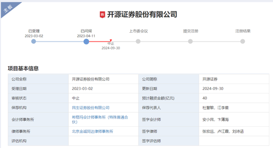 開(kāi)源證券總經(jīng)理李剛，被“約談”！  第4張