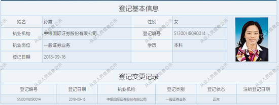 亂來？中銀國際證券連收六份罰單，時任現(xiàn)任誰“背鍋”？  第4張