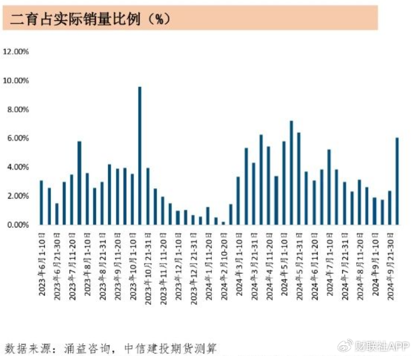 四季度豬價(jià)上演多空“終極對(duì)決” 決定養(yǎng)豬業(yè)明年“是肥是瘦”  第5張