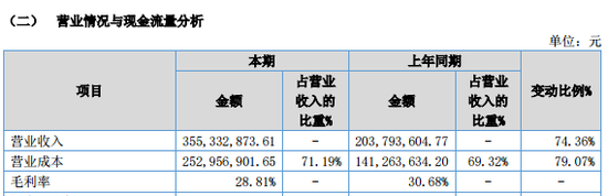 明日停牌！這家A股重組有蹊蹺，提前逼近漲停  第3張