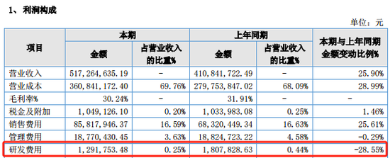 明日停牌！這家A股重組有蹊蹺，提前逼近漲停  第7張