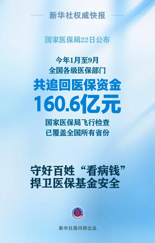 追回資金160.6億元！醫(yī)保監(jiān)管守好百姓看病錢