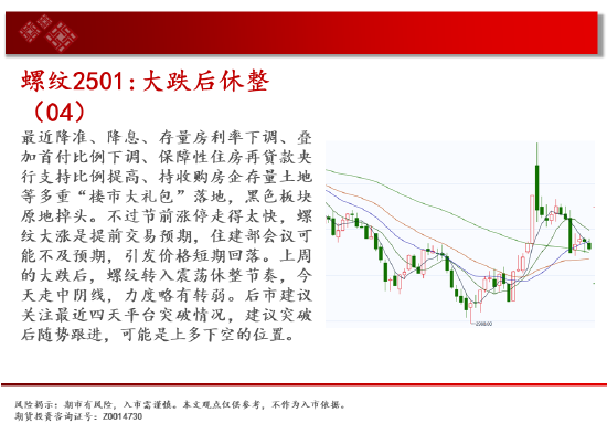 中天期貨:豆粕低位震蕩 棕櫚大漲上破  第6張