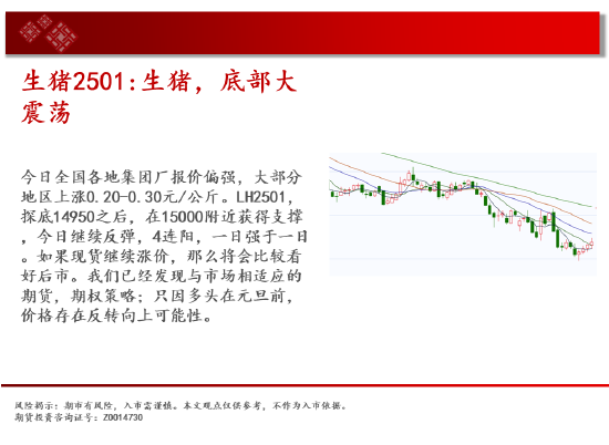 中天期貨:豆粕低位震蕩 棕櫚大漲上破  第8張