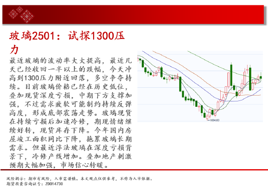 中天期貨:豆粕低位震蕩 棕櫚大漲上破  第9張