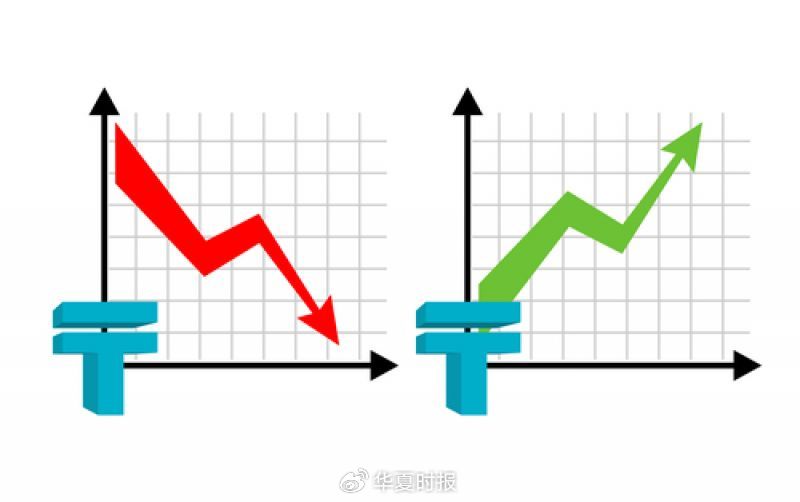 施成搶先交出“成績單”，三季度旗下基金漲超15%