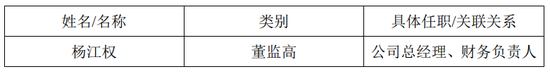 又一券商總經(jīng)理出事！違法炒股？國都證券總經(jīng)理被立案調(diào)查并辭職！  第8張