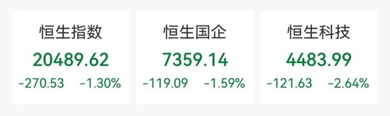 懵了！尾盤(pán)閃崩75%，發(fā)生了什么？